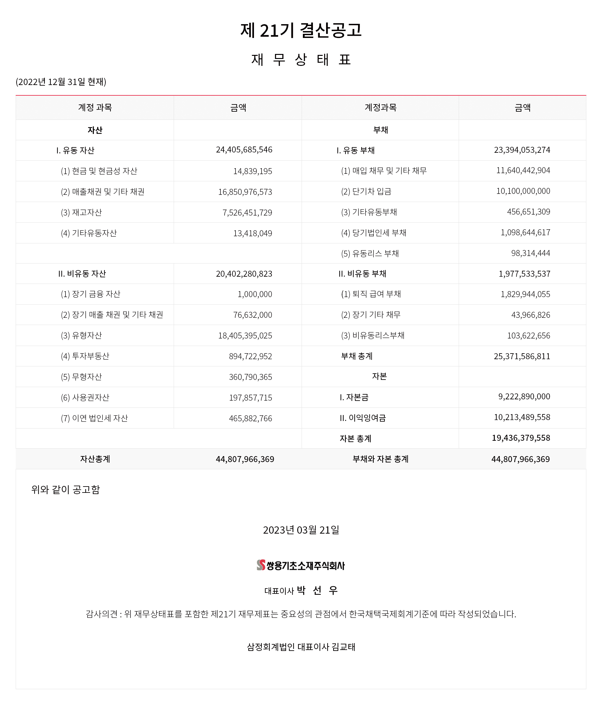 제21기 결산공고